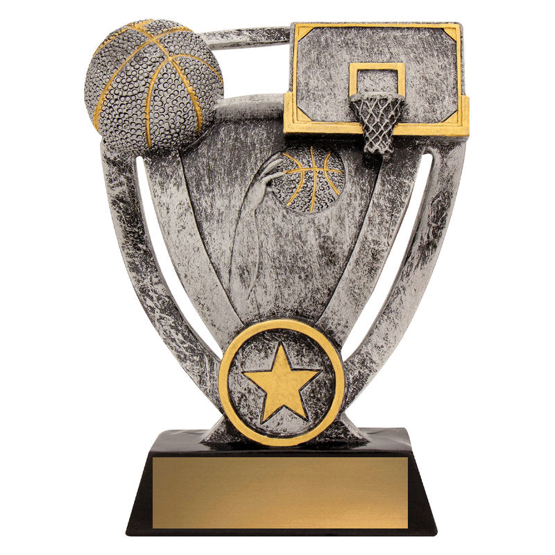 Basketball Budget