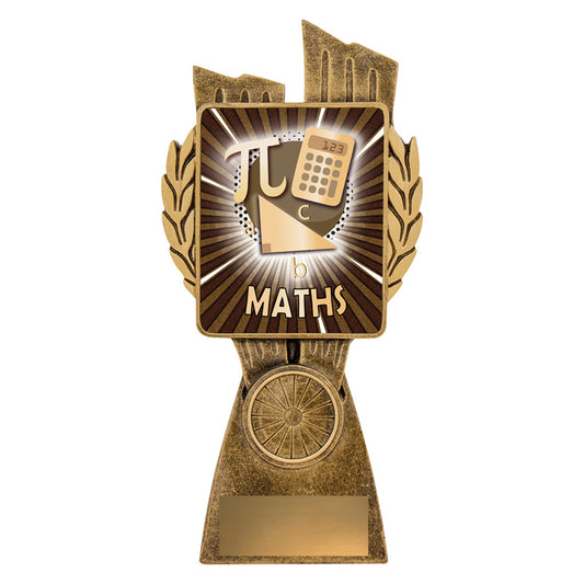 Antique Gold Lynx - Maths