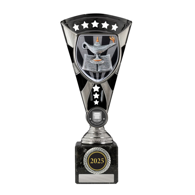 Cobra Cup-Knowledge