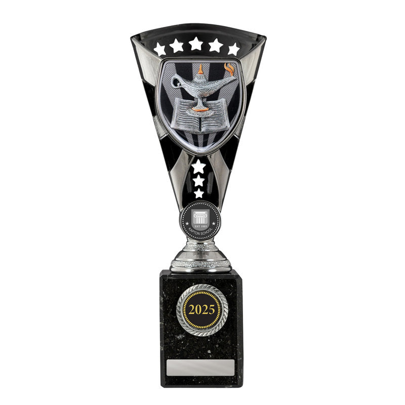 Cobra Cup-Knowledge