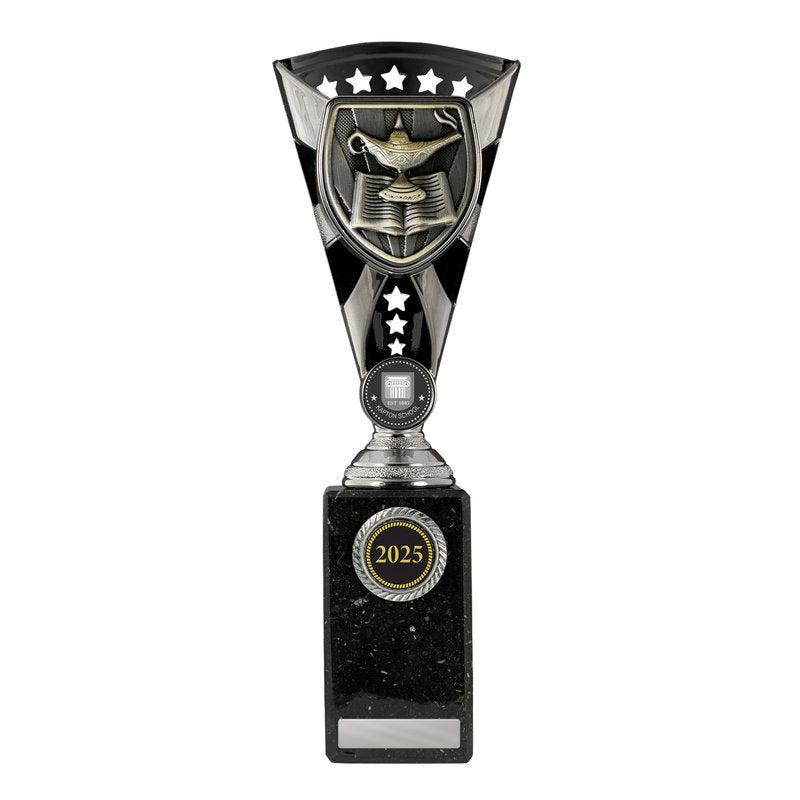 Cobra Cup-Knowledge