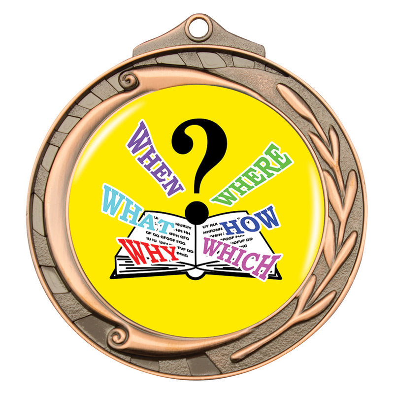 Wreath - Trivia
