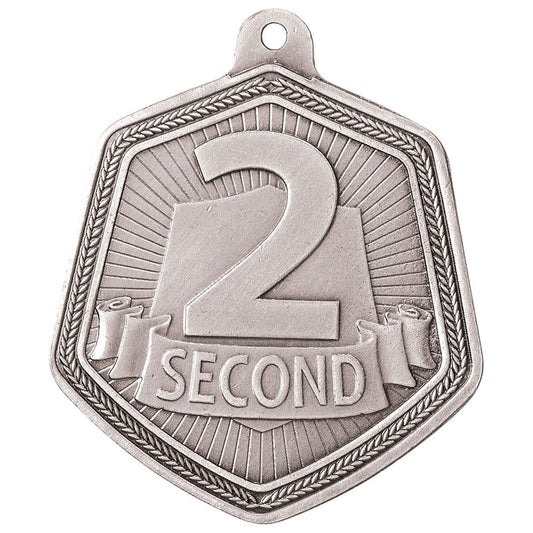 Falcon Series-2ND