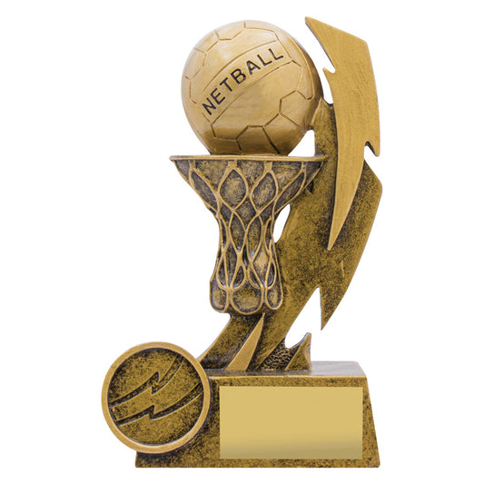 Netball Shazam
