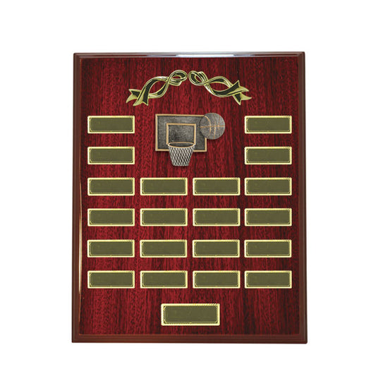 Plaque Perpetual