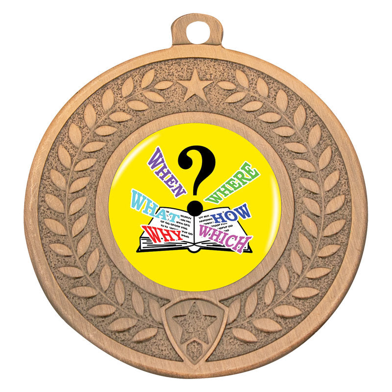 Distinction - Quiz