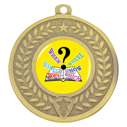 Distinction - Quiz