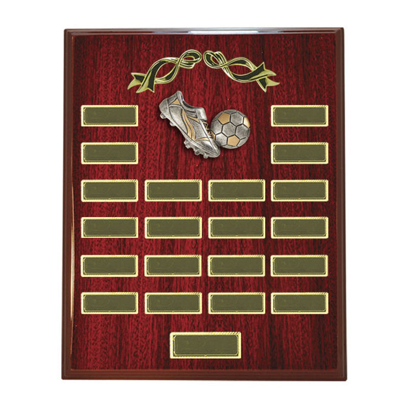 Plaque Perpetual