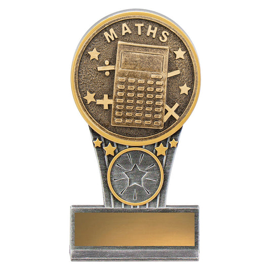 Mini Maths IKON