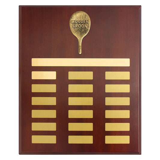 Perpetual Plaque