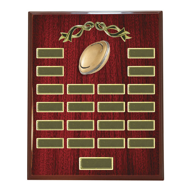 Plaque Perpetual