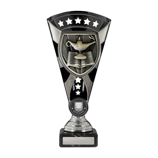Cobra Cup-Knowledge