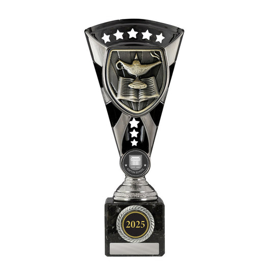 Cobra Cup-Knowledge